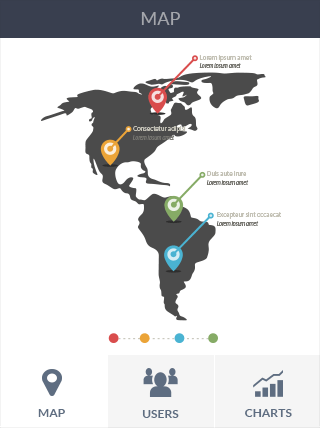 DDOS在线攻击平台软件iPad版安全仪表盘