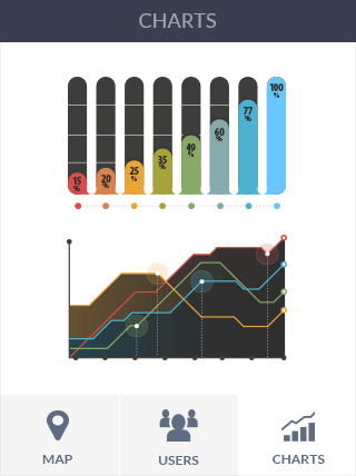 DDOS在线攻击平台软件iPad版危险警报